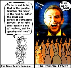 Panache or Uncertainty?
