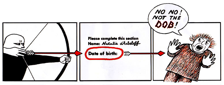 Date of birth header